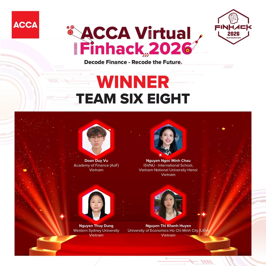ACCA Virtual Finhack 2026 winning Team Six Eight: Doan Duy Vu, Nguyen Ngoc Minh Chau, Nguyen Thuy Dung and Nguyen Thi Khanh Huyen